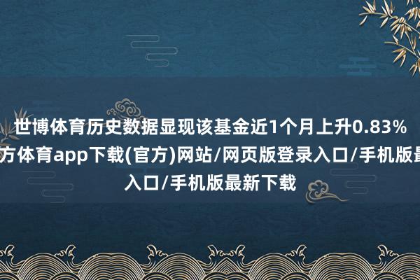世博体育历史数据显现该基金近1个月上升0.83%-万博官方体育app下载(官方)网站/网页版登录入口/手机版最新下载