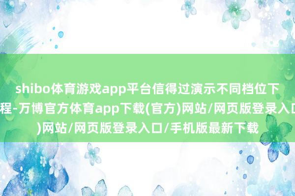 shibo体育游戏app平台信得过演示不同档位下机械畅通的传递历程-万博官方体育app下载(官方)网站/网页版登录入口/手机版最新下载