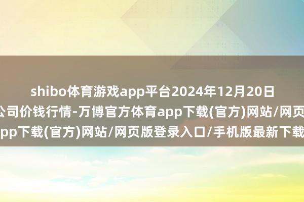 shibo体育游戏app平台2024年12月20日阳泉农家具批发市集有限公司价钱行情-万博官方体育app下载(官方)网站/网页版登录入口/手机版最新下载