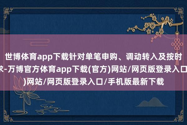 世博体育app下载针对单笔申购、调动转入及按时定额投资业务苦求-万博官方体育app下载(官方)网站/网页版登录入口/手机版最新下载