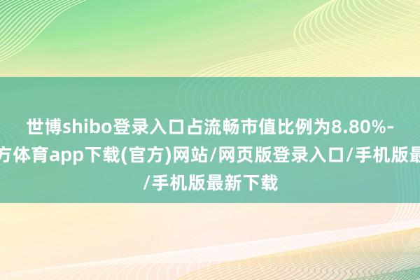 世博shibo登录入口占流畅市值比例为8.80%-万博官方体育app下载(官方)网站/网页版登录入口/手机版最新下载