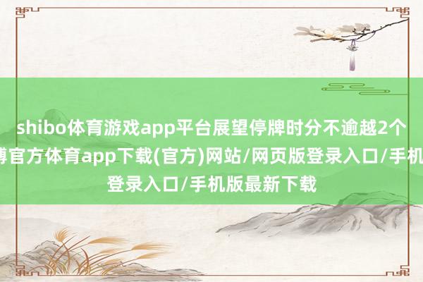 shibo体育游戏app平台展望停牌时分不逾越2个交游日-万博官方体育app下载(官方)网站/网页版登录入口/手机版最新下载