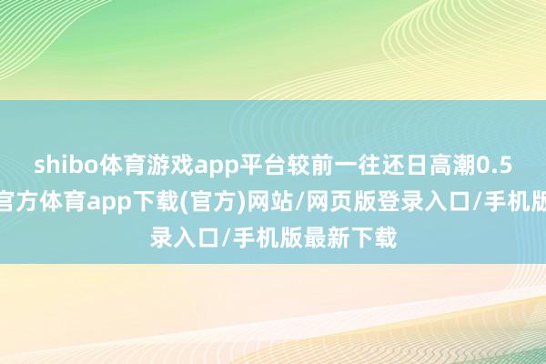 shibo体育游戏app平台较前一往还日高潮0.59%-万博官方体育app下载(官方)网站/网页版登录入口/手机版最新下载